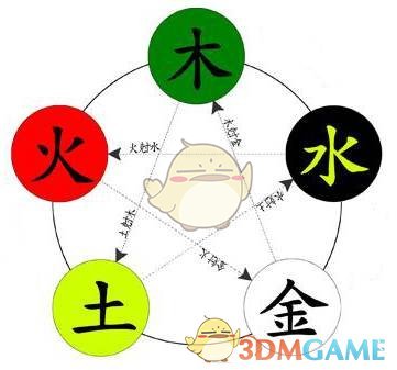 OpenAI 被曝训出 GPT-5，但选择雪藏，消息真实性有多大？GPT-5 真如预期中那么强大吗？）